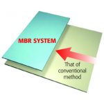 mbr sys