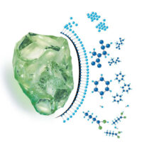 afm's advanced adsorption property AFM versus microplastic