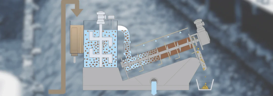 Diagram of sludge dewatering unit design showing solid-liquid separation process in wastewater treatment.